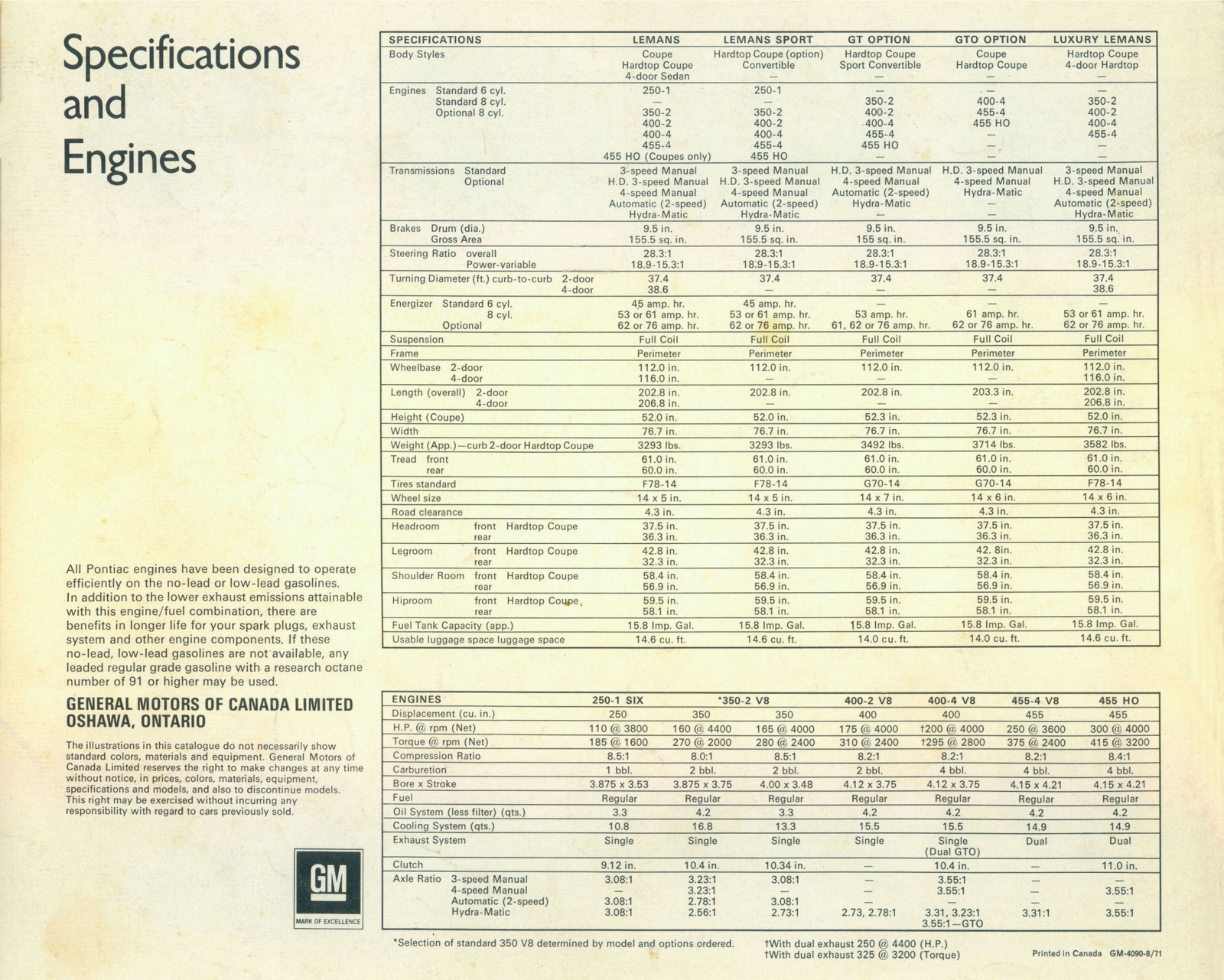 n_1972 Pontiac LeMans  Cdn -16.jpg